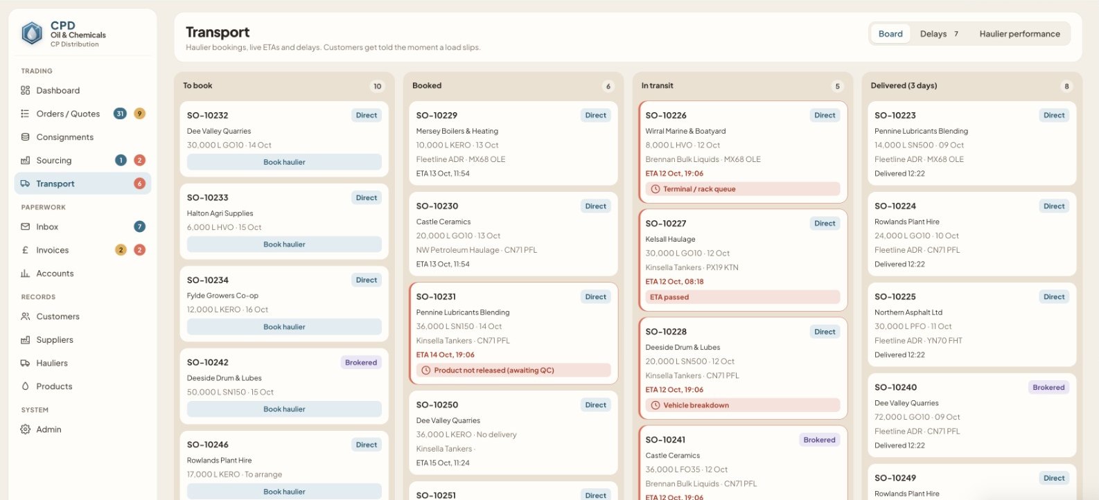 Transport board with loads to book, booked, in transit and delivered