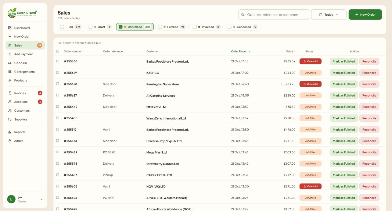 Sales screen listing today’s orders with status and one-click actions
