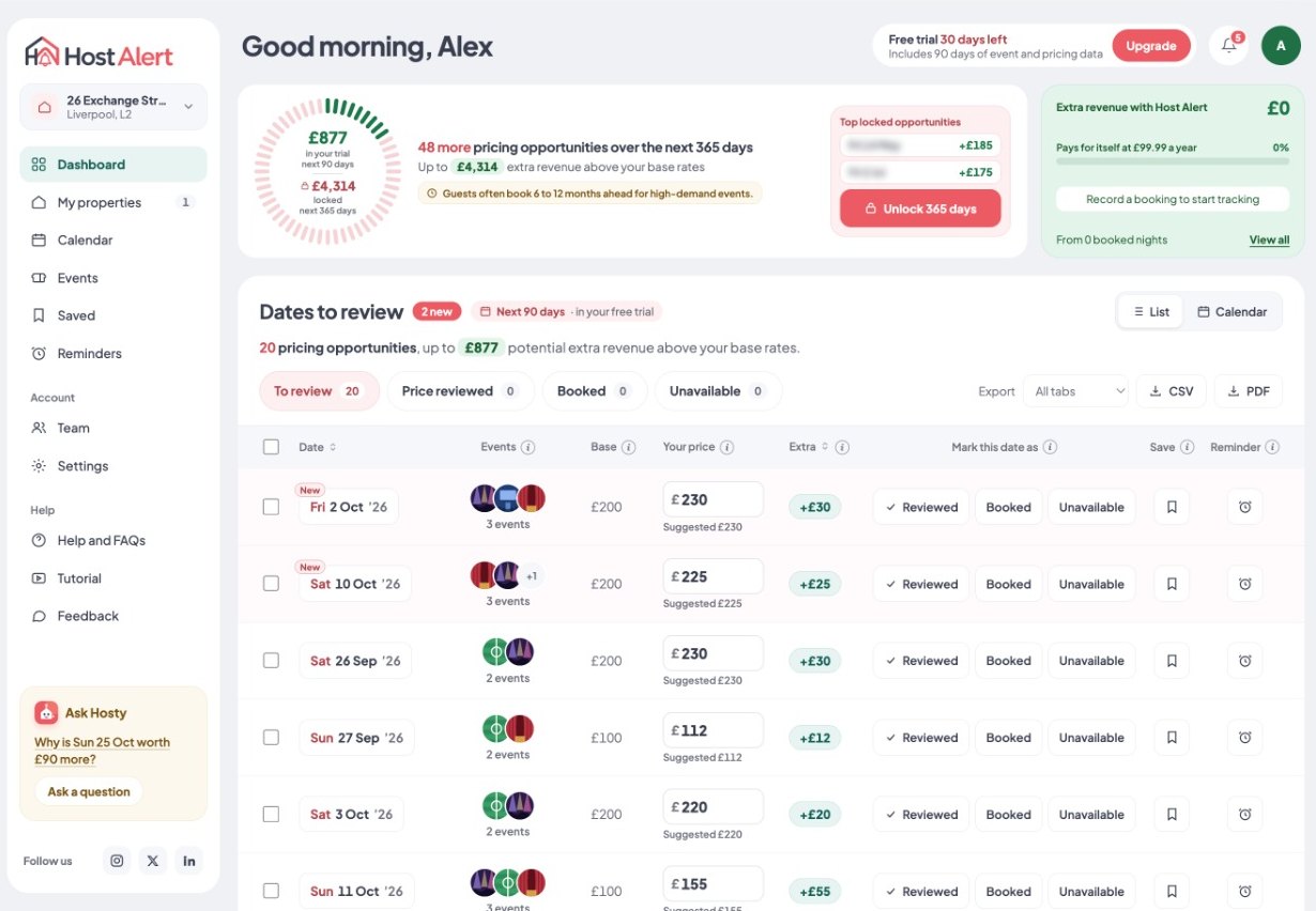 Host Alert dashboard listing dates to review with suggested prices